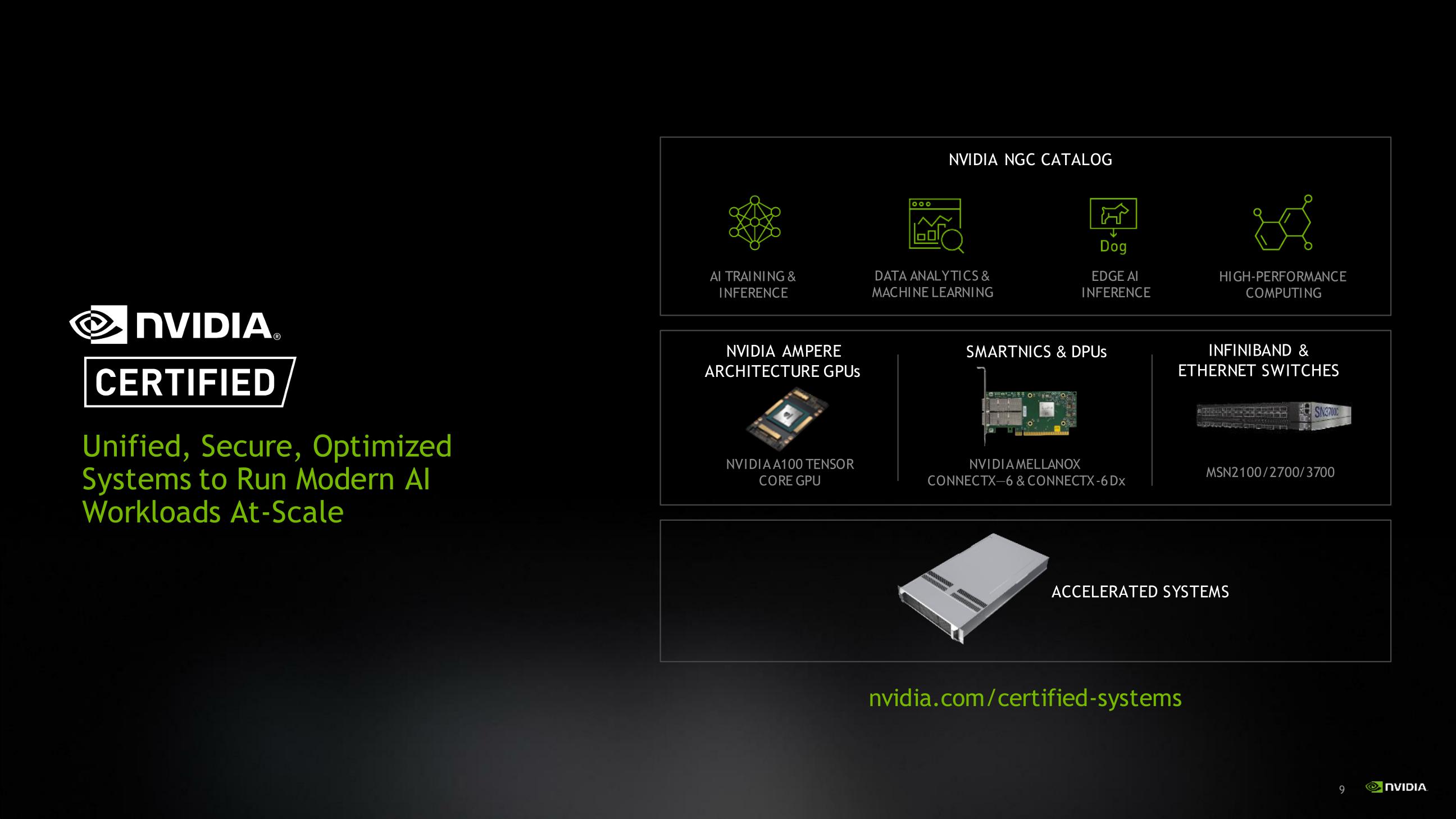 NVIDIA Launches Server Certification Program Offering Direct